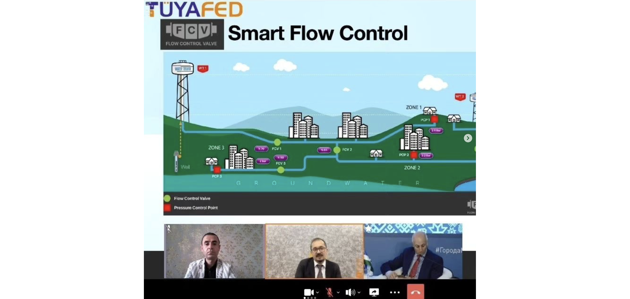 TÜYAFED Participates in Smart City Summit in Ufa, Russia