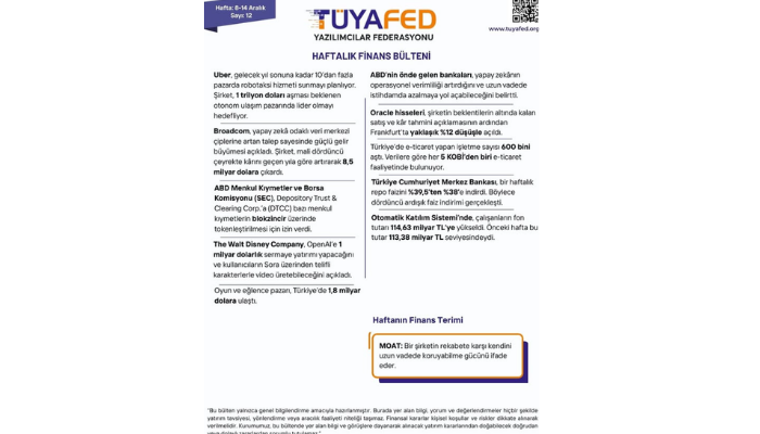 8 – 14 Aralık | TÜYAFED Haftalık Finans Bülteni – Sayı: 12